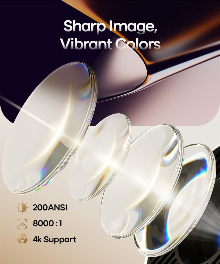 3-in-1 Projector